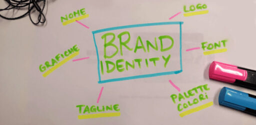 brand-identity
