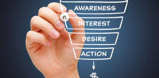 creare-un-funnel-di-vendita